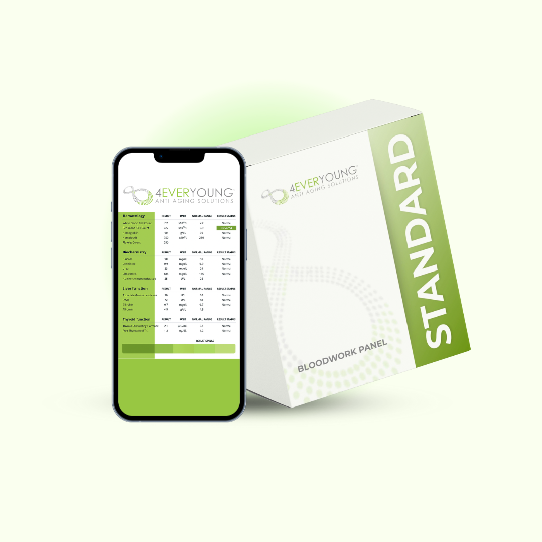 Standard Lab Panel Kit